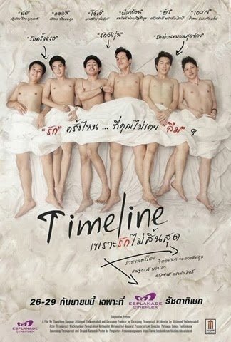 Timeline – Eng Sub